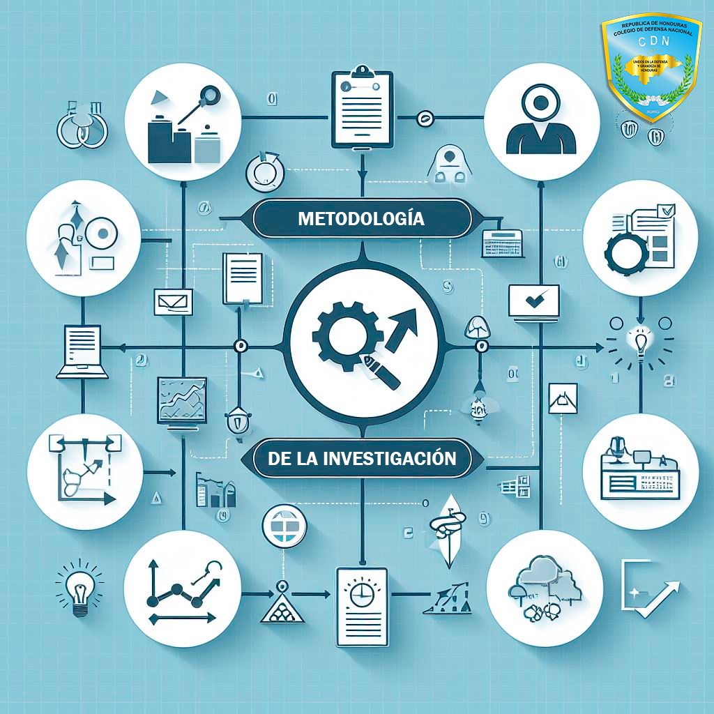 Course Image METODOLOGÍA DE LA INVESTIGACIÓN